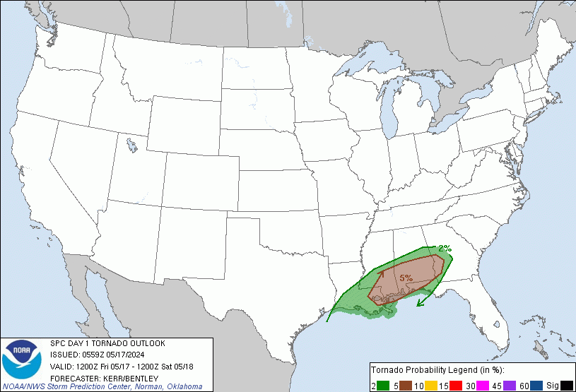 United States Tornado Forecast
