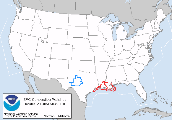 Current United States Convective Watches