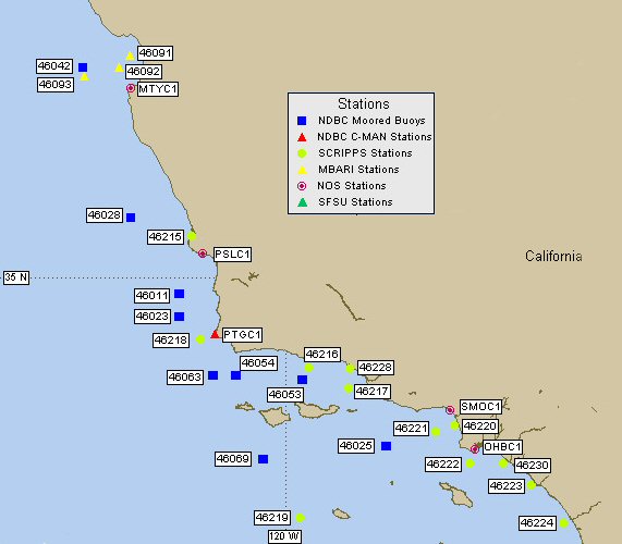Central California Live Buoy Data Tides Waves Water Temperature