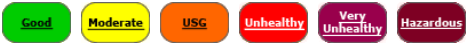 AQI Legend