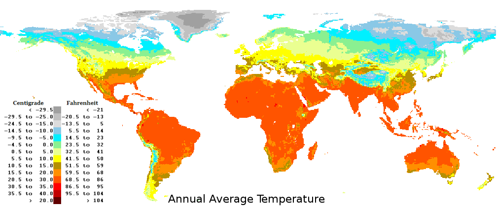 Temperature Yearly Averages Chart