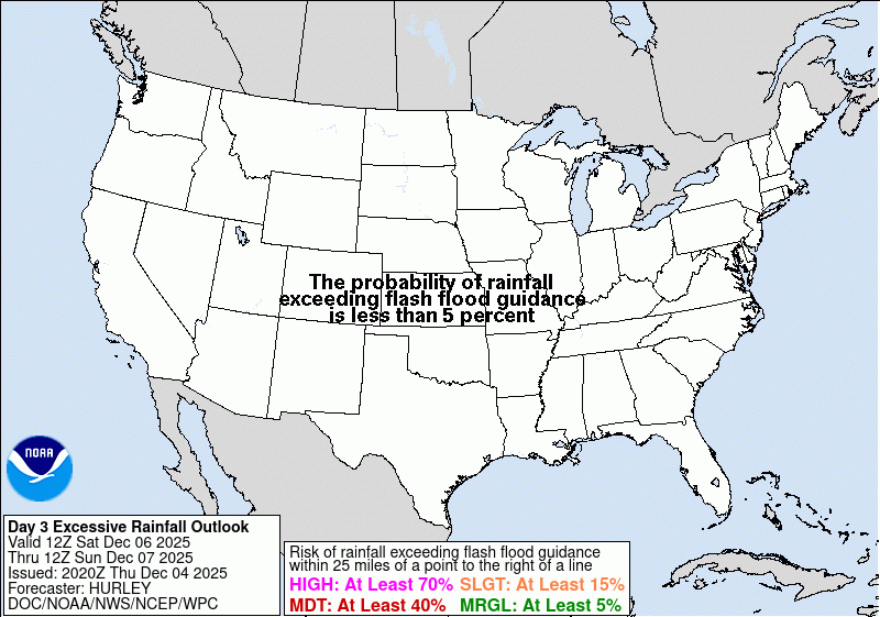 United States Day 3 Excessive Rainfall Outlook