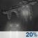 Overnight: A slight chance of rain before 3am, then a slight chance of freezing rain between 3am and 5am. Cloudy, with a low around 25. West southwest wind 11 to 13 mph. Chance of precipitation is 20%. Overnight: A slight chance of rain before 3am, then a slight chance of freezing rain between 3am and 5am. Cloudy, with a low around 25. West southwest wind 11 to 13 mph. Chance of precipitation is 20%.