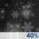 Sunday Night: A chance of snow before 11pm, then a slight chance of rain and snow. Mostly cloudy, with a low around 25. Chance of precipitation is 40%. Little or no snow accumulation expected. Sunday Night: A chance of snow before 11pm, then a slight chance of rain and snow. Mostly cloudy, with a low around 25. Chance of precipitation is 40%. Little or no snow accumulation expected.