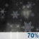 Tonight: Snow likely before 11pm, then rain and snow likely between 11pm and 2am, then rain likely after 2am. Cloudy, with a low around 34. West wind 10 to 13 mph, with gusts as high as 23 mph. Chance of precipitation is 70%. Little or no snow accumulation expected. Tonight: Snow likely before 11pm, then rain and snow likely between 11pm and 2am, then rain likely after 2am. Cloudy, with a low around 34. West wind 10 to 13 mph, with gusts as high as 23 mph. Chance of precipitation is 70%. Little or no snow accumulation expected.