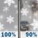 Tuesday: Snow before 1pm, then rain and snow. The snow could be heavy at times. Some thunder is also possible. High near 36. South wind 14 to 16 mph, with gusts as high as 32 mph. Chance of precipitation is 100%. New snow accumulation of 5 to 9 inches possible. Tuesday: Snow before 1pm, then rain and snow. The snow could be heavy at times. Some thunder is also possible. High near 36. South wind 14 to 16 mph, with gusts as high as 32 mph. Chance of precipitation is 100%. New snow accumulation of 5 to 9 inches possible.