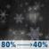 Tuesday Night: Rain before 9pm, then a chance of rain and snow between 9pm and 1am, then a chance of snow after 1am. Some thunder is also possible. Low around 31. South southwest wind 7 to 11 mph, with gusts as high as 23 mph. Chance of precipitation is 80%. New snow accumulation of less than a half inch possible. Tuesday Night: Rain before 9pm, then a chance of rain and snow between 9pm and 1am, then a chance of snow after 1am. Some thunder is also possible. Low around 31. South southwest wind 7 to 11 mph, with gusts as high as 23 mph. Chance of precipitation is 80%. New snow accumulation of less than a half inch possible.