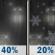 Thursday Night: A chance of rain before 1am, then a slight chance of rain and snow. Partly cloudy, with a low around 32. Chance of precipitation is 40%. Little or no snow accumulation expected. Thursday Night: A chance of rain before 1am, then a slight chance of rain and snow. Partly cloudy, with a low around 32. Chance of precipitation is 40%. Little or no snow accumulation expected.