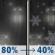 Tuesday Night: Rain before 5am, then a chance of rain and snow. Some thunder is also possible. Low around 35. South southwest wind 10 to 17 mph, with gusts as high as 26 mph. Chance of precipitation is 80%. Little or no snow accumulation expected. Tuesday Night: Rain before 5am, then a chance of rain and snow. Some thunder is also possible. Low around 35. South southwest wind 10 to 17 mph, with gusts as high as 26 mph. Chance of precipitation is 80%. Little or no snow accumulation expected.