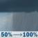 Friday: Showers, mainly after 11am. High near 52. South southeast wind 3 to 6 mph. Chance of precipitation is 100%. New precipitation amounts between a half and three quarters of an inch possible. Friday: Showers, mainly after 11am. High near 52. South southeast wind 3 to 6 mph. Chance of precipitation is 100%. New precipitation amounts between a half and three quarters of an inch possible.