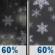 Tonight: A chance of rain and snow showers before 8pm, then snow showers likely. Mostly cloudy, with a low around 34. West wind around 5 mph becoming calm in the evening. Chance of precipitation is 60%. Little or no snow accumulation expected. Tonight: A chance of rain and snow showers before 8pm, then snow showers likely. Mostly cloudy, with a low around 34. West wind around 5 mph becoming calm in the evening. Chance of precipitation is 60%. Little or no snow accumulation expected.