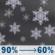 Tuesday Night: Snow, mainly before 1am. The snow could be heavy at times. Low around 13. West wind around 5 mph, with gusts as high as 25 mph. Chance of precipitation is 90%. New snow accumulation of 5 to 9 inches possible. Tuesday Night: Snow, mainly before 1am. The snow could be heavy at times. Low around 13. West wind around 5 mph, with gusts as high as 25 mph. Chance of precipitation is 90%. New snow accumulation of 5 to 9 inches possible.