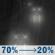 Thursday Night: Rain likely, mainly before 11pm. Mostly cloudy, with a low around 41. Chance of precipitation is 70%. Thursday Night: Rain likely, mainly before 11pm. Mostly cloudy, with a low around 41. Chance of precipitation is 70%.