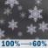 Tuesday Night: Snow, mainly before midnight. The snow could be heavy at times. Low around 21. West southwest wind 8 to 13 mph, with gusts as high as 32 mph. Chance of precipitation is 100%. New snow accumulation of 8 to 12 inches possible. Tuesday Night: Snow, mainly before midnight. The snow could be heavy at times. Low around 21. West southwest wind 8 to 13 mph, with gusts as high as 32 mph. Chance of precipitation is 100%. New snow accumulation of 8 to 12 inches possible.