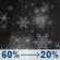 Thursday Night: Rain and snow likely before 1am, then a slight chance of snow. Mostly cloudy, with a low around 26. Chance of precipitation is 60%. Little or no snow accumulation expected. Thursday Night: Rain and snow likely before 1am, then a slight chance of snow. Mostly cloudy, with a low around 26. Chance of precipitation is 60%. Little or no snow accumulation expected.
