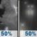 Thursday Night: A chance of showers and thunderstorms before 11pm, then a chance of rain after 11pm. Mostly cloudy, with a low around 51. Chance of precipitation is 50%. Thursday Night: A chance of showers and thunderstorms before 11pm, then a chance of rain after 11pm. Mostly cloudy, with a low around 51. Chance of precipitation is 50%.