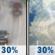 Thursday: A chance of rain between 11am and 2pm, then a chance of showers and thunderstorms after 2pm. Partly sunny, with a high near 70. Chance of precipitation is 30%. Thursday: A chance of rain between 11am and 2pm, then a chance of showers and thunderstorms after 2pm. Partly sunny, with a high near 70. Chance of precipitation is 30%.