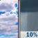 Today: A 10 percent chance of showers after 5pm.  Mostly cloudy, with a high near 75. West wind around 5 mph. 