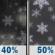 Tonight: A chance of rain and snow showers before 8pm, then a chance of snow showers. Mostly cloudy, with a low around 31. West wind 5 to 10 mph becoming light southwest in the evening. Winds could gust as high as 20 mph. Chance of precipitation is 50%. Little or no snow accumulation expected. Tonight: A chance of rain and snow showers before 8pm, then a chance of snow showers. Mostly cloudy, with a low around 31. West wind 5 to 10 mph becoming light southwest in the evening. Winds could gust as high as 20 mph. Chance of precipitation is 50%. Little or no snow accumulation expected.