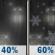 Wednesday Night: A chance of rain before 4am, then snow likely, possibly mixed with rain. Mostly cloudy, with a low around 32. Calm wind. Chance of precipitation is 60%. Little or no snow accumulation expected. Wednesday Night: A chance of rain before 4am, then snow likely, possibly mixed with rain. Mostly cloudy, with a low around 32. Calm wind. Chance of precipitation is 60%. Little or no snow accumulation expected.