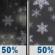 Tonight: A chance of rain and snow before 8pm, then a chance of snow. Mostly cloudy, with a low around 31. West southwest wind around 5 mph becoming calm in the evening. Chance of precipitation is 50%. New snow accumulation of less than a half inch possible. Tonight: A chance of rain and snow before 8pm, then a chance of snow. Mostly cloudy, with a low around 31. West southwest wind around 5 mph becoming calm in the evening. Chance of precipitation is 50%. New snow accumulation of less than a half inch possible.