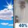 Today: A chance of rain after 3pm.  Increasing clouds, with a high near 59. Calm wind becoming south around 6 mph in the afternoon.  Chance of precipitation is 40%.