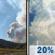 Saturday: A 20 percent chance of showers and thunderstorms after noon.  Areas of smoke. Mostly sunny, with a high near 86. West wind around 8 mph. 