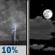 Sunday Night: A 10 percent chance of showers and thunderstorms before 9pm.  Partly cloudy, with a low around 53. Northwest wind 5 to 7 mph. 