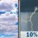 Thursday: A slight chance of showers and thunderstorms between 3pm and 4pm.  Partly sunny, with a high near 83. Calm wind becoming north around 5 mph in the afternoon.  Chance of precipitation is 10%.