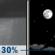 Thursday Night: A slight chance of thunderstorms before 9pm, then a chance of showers and thunderstorms between 9pm and midnight.  Partly cloudy, with a low around 68. Chance of precipitation is 30%.