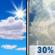 Monday: A 30 percent chance of showers and thunderstorms after noon.  Mostly sunny, with a high near 95.
