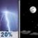 Tonight: A slight chance of thunderstorms before 8pm.  Mostly cloudy during the early evening, then gradual clearing, with a low around 47. West northwest wind 12 to 17 mph becoming light north northwest. Winds could gust as high as 26 mph.  Chance of precipitation is 20%.
