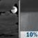 Wednesday Night: Isolated showers after 4am.  Mostly cloudy, with a low around 39. South wind around 5 mph becoming calm  in the evening.  Chance of precipitation is 10%.