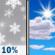 Tuesday: A 10 percent chance of snow before 7am.  Mostly sunny, with a high near 26. North wind around 25 mph. 