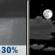 Sunday Night: Scattered showers between 8pm and 11pm.  Partly cloudy, with a low around 68. Southwest wind around 5 mph.  Chance of precipitation is 30%.