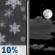 Sunday Night: A 10 percent chance of snow showers before 7pm.  Partly cloudy, with a low around 27.