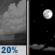 Saturday Night: Isolated showers before midnight.  Partly cloudy, with a low around 47. East southeast wind 9 to 14 mph.  Chance of precipitation is 20%.