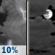 Saturday Night: A 10 percent chance of showers and thunderstorms before 7pm.  Mostly cloudy, with a low around 72. Calm wind. 