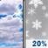 Friday: A 20 percent chance of snow showers after 1pm.  Mostly cloudy, with a high near 26. West wind 10 to 15 mph. 
