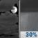 Saturday Night: A 30 percent chance of showers, mainly after 3am.  Mostly cloudy, with a low around 62. West wind around 10 mph, with gusts as high as 15 mph. 