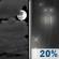 Tonight: A slight chance of rain after 1am.  Areas of fog after 1am.  Otherwise, mostly cloudy, with a low around 45. Calm wind.  Chance of precipitation is 20%.