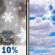 Monday: A slight chance of rain and snow showers before 7am.  Mostly cloudy, with a high near 42. Calm wind.  Chance of precipitation is 10%.