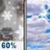 Wednesday: Rain and snow showers likely before 10am.  Partly sunny, with a high near 39. Chance of precipitation is 60%.