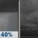 Wednesday Night: A chance of showers before 10pm.  Cloudy, with a low around 40. South wind around 5 mph becoming calm.  Chance of precipitation is 40%.
