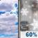 Friday: A chance of rain showers before 2pm, then rain likely, possibly mixed with snow showers.  Increasing clouds, with a temperature rising to near 56 by 11am, then falling to around 41 during the remainder of the day. West southwest wind 16 to 24 mph becoming northwest in the afternoon.  Chance of precipitation is 60%. New snow accumulation of less than a half inch possible. 