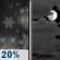 Sunday Night: A slight chance of rain showers, mixing with snow after 8pm, then gradually ending.  Mostly cloudy, with a low around 24. South southwest wind 5 to 9 mph.  Chance of precipitation is 20%.