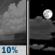 Sunday Night: A 10 percent chance of showers before 9pm.  Partly cloudy, with a low around 59. Northwest wind 5 to 10 mph becoming east northeast after midnight. Winds could gust as high as 25 mph. 