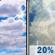 Sunday: A 20 percent chance of showers and thunderstorms after noon.  Partly sunny, with a high near 78. Southeast wind 6 to 8 mph becoming southwest in the afternoon. Winds could gust as high as 18 mph. 