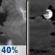 Monday Night: A 40 percent chance of showers and thunderstorms before midnight.  Mostly cloudy, with a low around 65. West wind 6 to 14 mph becoming south after midnight. Winds could gust as high as 21 mph. 