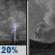 Tonight: A 20 percent chance of showers and thunderstorms before 7pm.  Areas of smoke. Mostly cloudy, then gradually becoming clear, with a low around 40. West southwest wind 5 to 9 mph becoming calm  in the evening. Winds could gust as high as 23 mph. 
